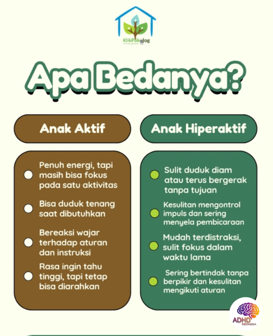Perbedaan Anak Aktif dan ADHD yang Perlu Dipahami di Kabupaten Penajam Paser Utara